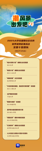 4-十强团队公告图片